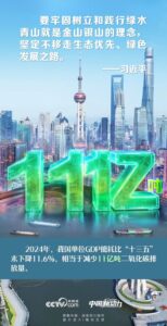 向新而行｜加快培育绿色生产力