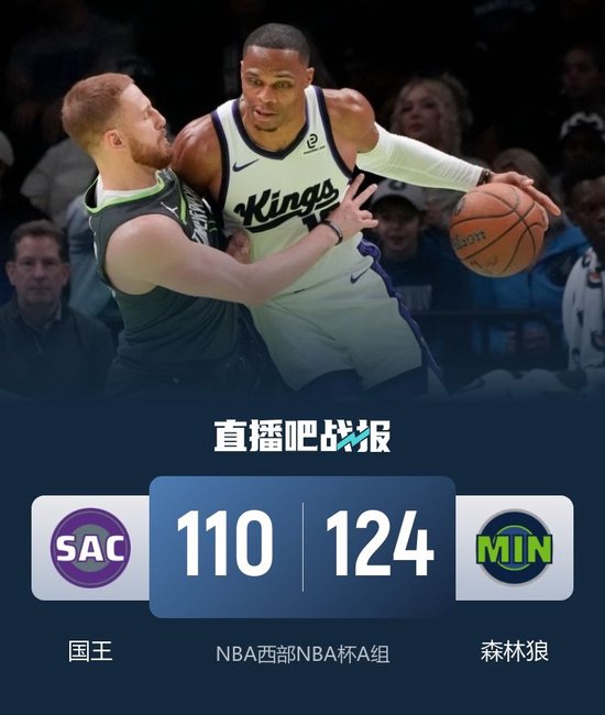 威少1万助攻里程碑空砍三双 爱德华兹30分 国王不敌森林狼