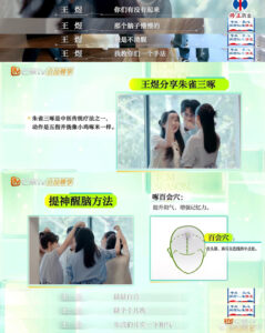 朱雀三啄助解晨起懵懂