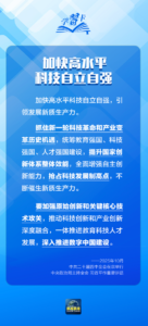 学习卡丨2025，聚焦科技创新，总书记这样部署！