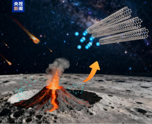 国际首次！嫦娥六号月壤研究有新进展 专家解析两种材料特别之处