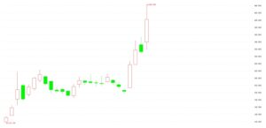 智谱打响2026年国产大模型涨价“第一枪”